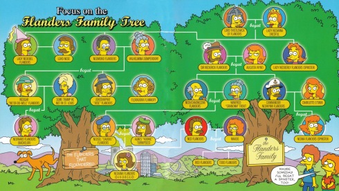 Flanders_Family_Tree